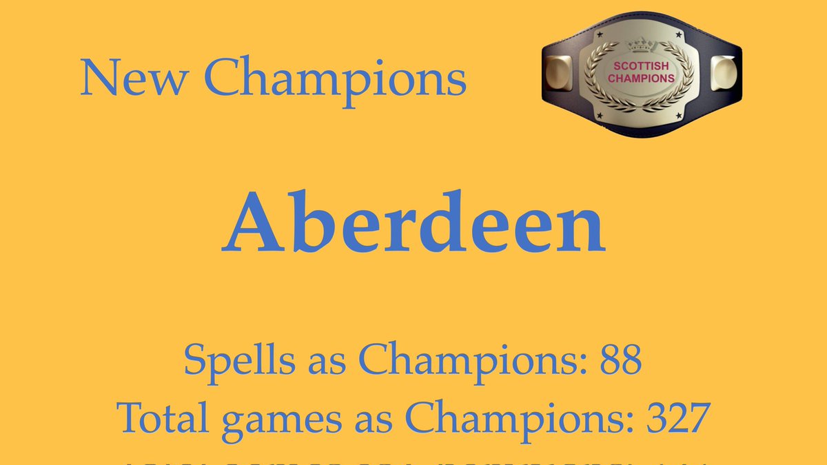 Scottish Football Championship Belt tweet media