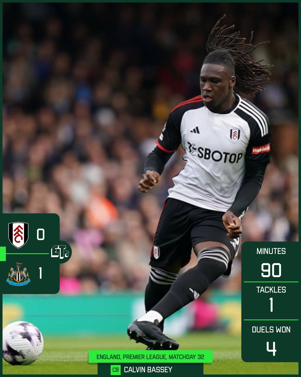Alex Iwobi puts in a good shift, Calvin Bassey features, as Fulham fall to a narrow home #PL defeat against Newcastle.

#FULNEW