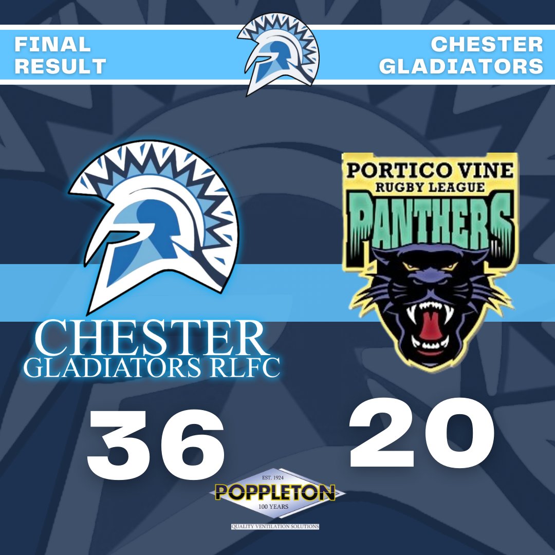 The first W is on the board for the Gladiators.

#WeAreChester