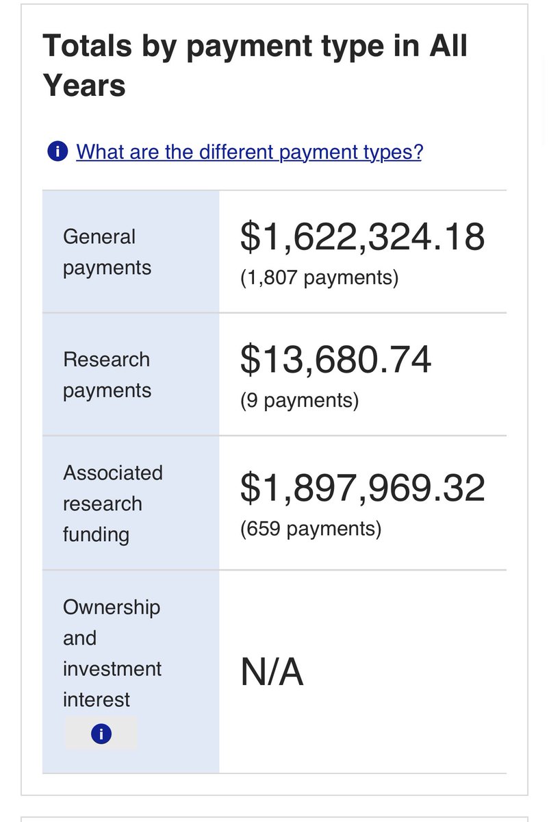 As you can see, Peter mad a tad bit more than me thanks to the deep, deep pockets of big pharma