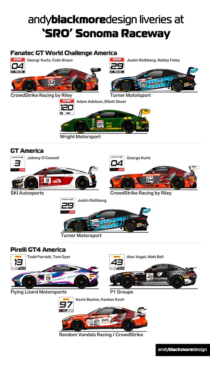 Thankful to have a few liveries at @gtworldcham @GT4America at @RaceSonoma this wk/end. Thanks to the teams, sponsors and drivers who support me in my endeavors! Good luck to all this week, especially the track surface.