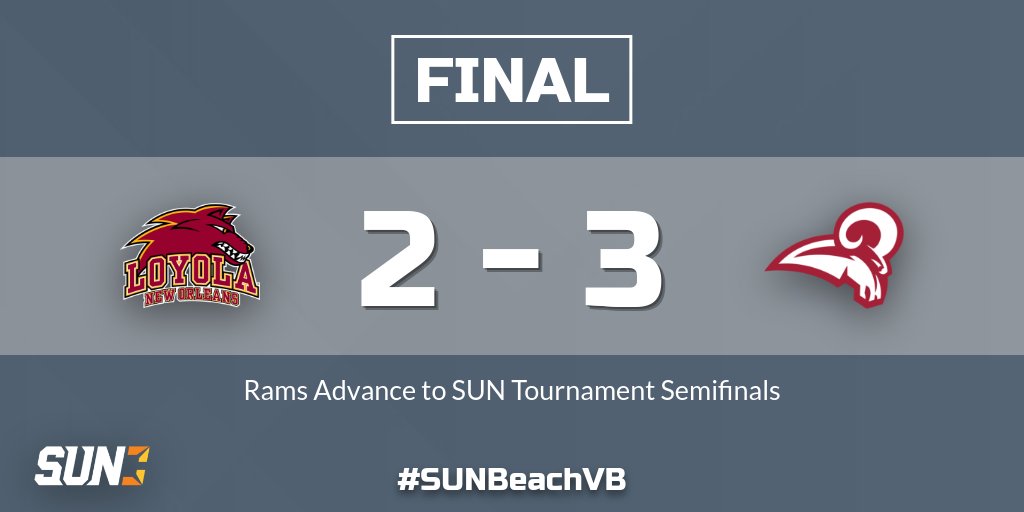 The seventh seed @UMobileRams upsets another! Mobile defeats Loyola New Orleans and earns a spot in semifinal 2 of the SUN Championship against Webber Int'l 🏆