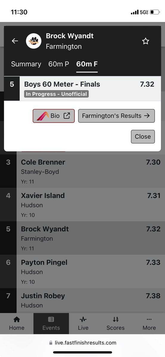 Brock finishes 5th in the 60m