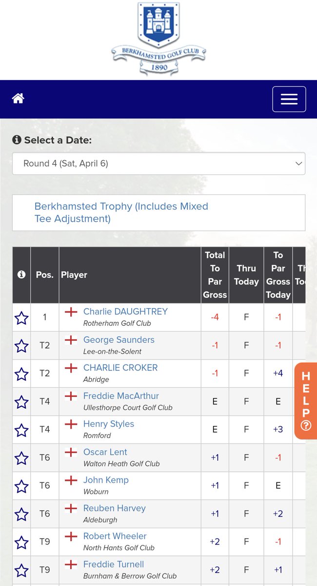 2020protour tweet media