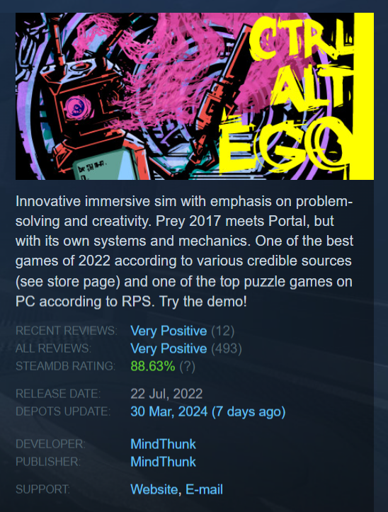 Ctrl Alt Ego is 7 reviews away from reaching overwhelmingly positive on Steam. If any of you enjoyed it but haven't left a review, please do me a favor! 🙏🙏🙏