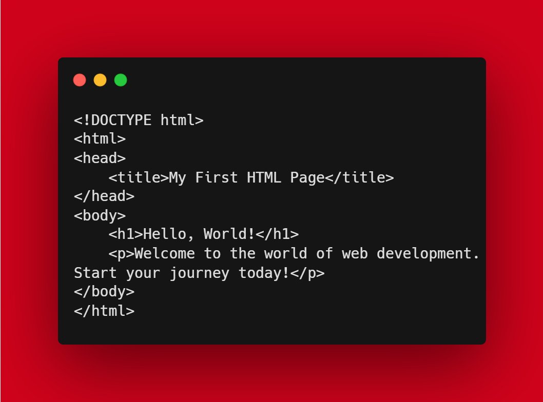 🚀 Dive into the basics of HTML with this quick example! 🚀
Embrace the fundamentals and start creating your own websites. #WebDevelopment #HTML #Coding #Tech #ProgrammingBasics #LearnToCode #SEO
