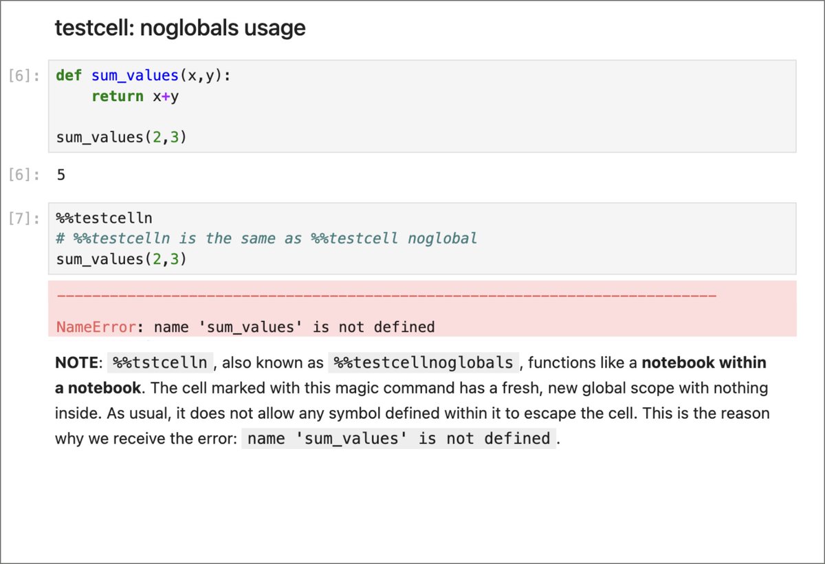 @TheZachMueller @GoogleColab @choldgraf Just `pip install testcell` ;-) KAGGLE: kaggle.com/code/artste/in… COLAB: colab.research.google.com/github/artste/… GITHUB: github.com/artste/testcell