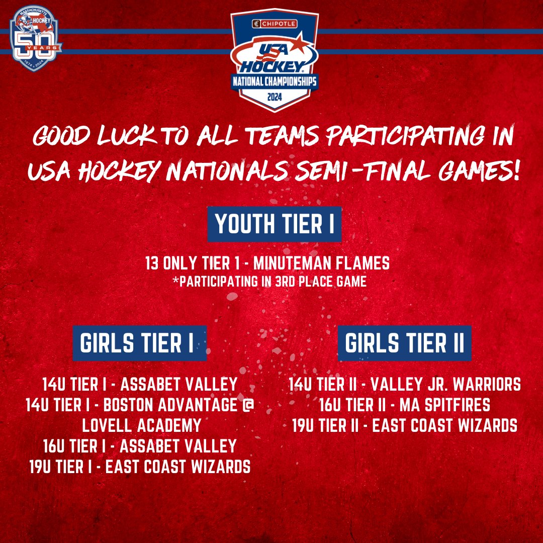 Good luck to all of our teams participating in USA Hockey Nationals Semi-Final games! #MassProud #USAHNationals