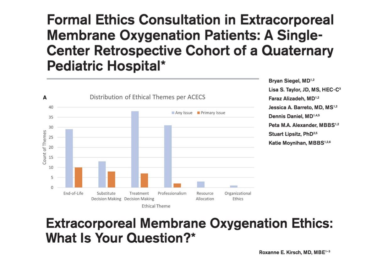 Ethics consultation in pediatric #ECLS
⚖️ most common issues: end-of-life care or ECMO discontinuation + decision-making
⚠️ if older age, longer LoS/run, multiple procedures/complications  greater odds for EC requests
🔓bit.ly/3J7yJHT

Editorial
🔓bit.ly/3xkD4Vs