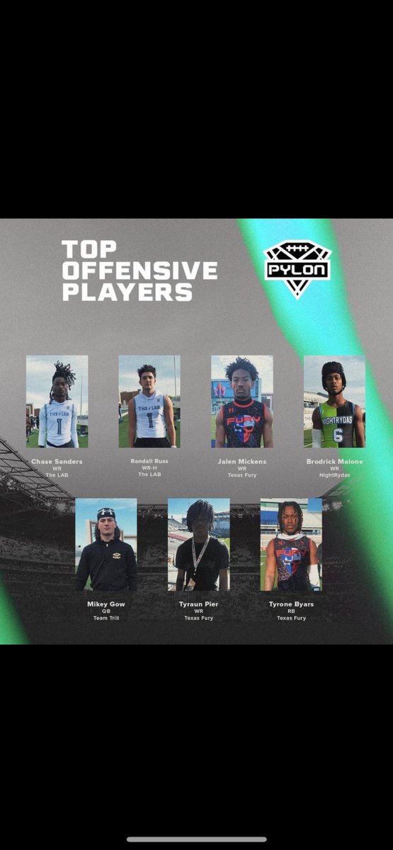 Thanks @Pylon7on7 for recognizing the Fury Boyz 🔥🔥🔥🔥 #RecruitFuryBoyz @fury7v7 @GRANTSPORTSGRP @getongrit @AFGP_Sports @COACHGRANT6 @OnPurpose_WP @julius_levy @FlenoyRicky @dctf @TopPreps @ConradLevy2 @247recruiting @Rivals @On3Recruits @EricNahlin @PrepRedzone