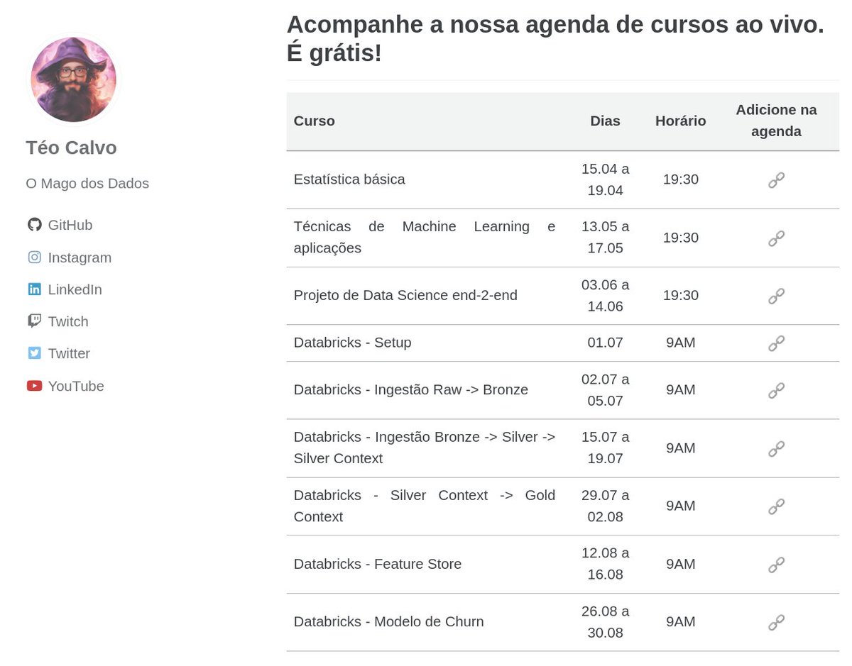 teomewhy's tweet image. Fiz uma parada aqui 👀

Agenda do segundo semestre ganhando corpo. O que acham?