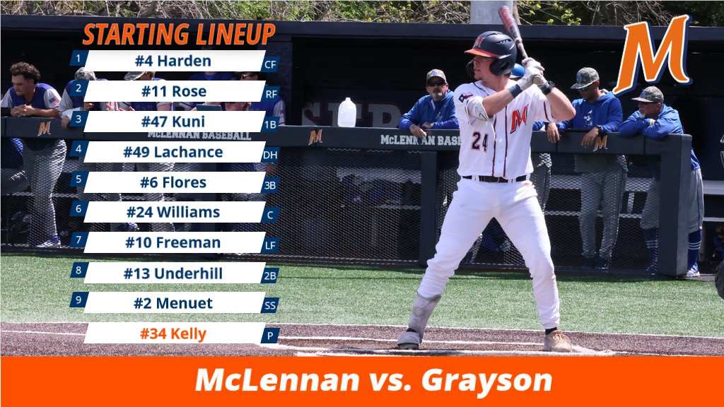 Today's Starting Lineup against the Grayson Vikings at Bosque River Ballpark! #GoLanders #ContinuingTheLegacy