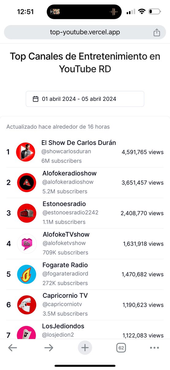 Alejandro Labrada tweet media