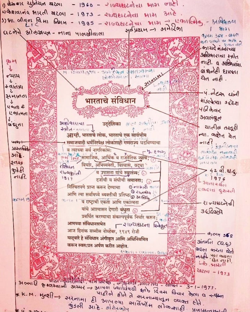 ShKhaAr's tweet image. #भीमजयंती2024
#07DaysToGo
#ThanksPhuleAmbedkar

संविधानिक प्रस्ताविक आम्ही भारताचे लोक