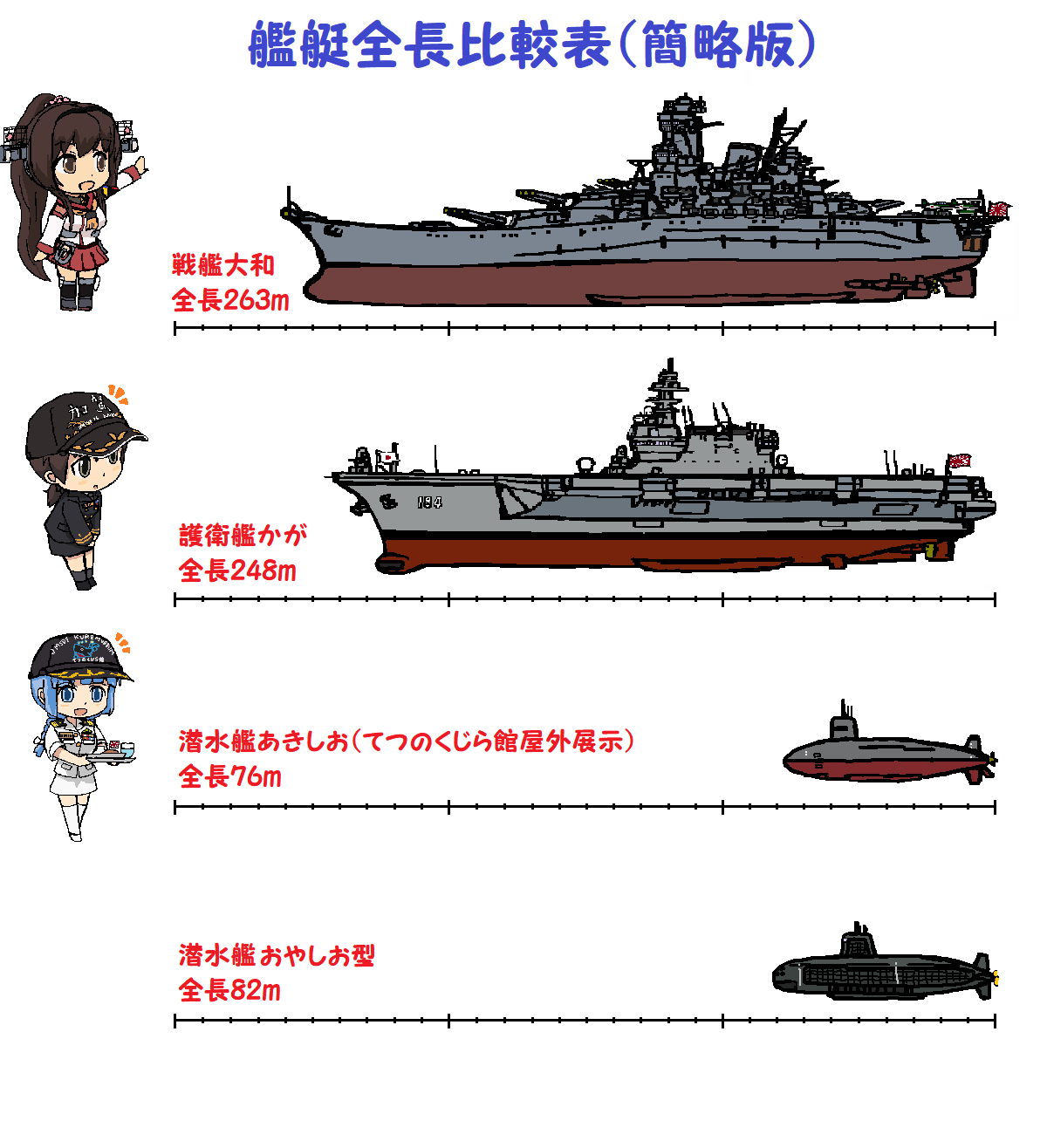 銀時@提督 on X: 銀時@提督 on X: