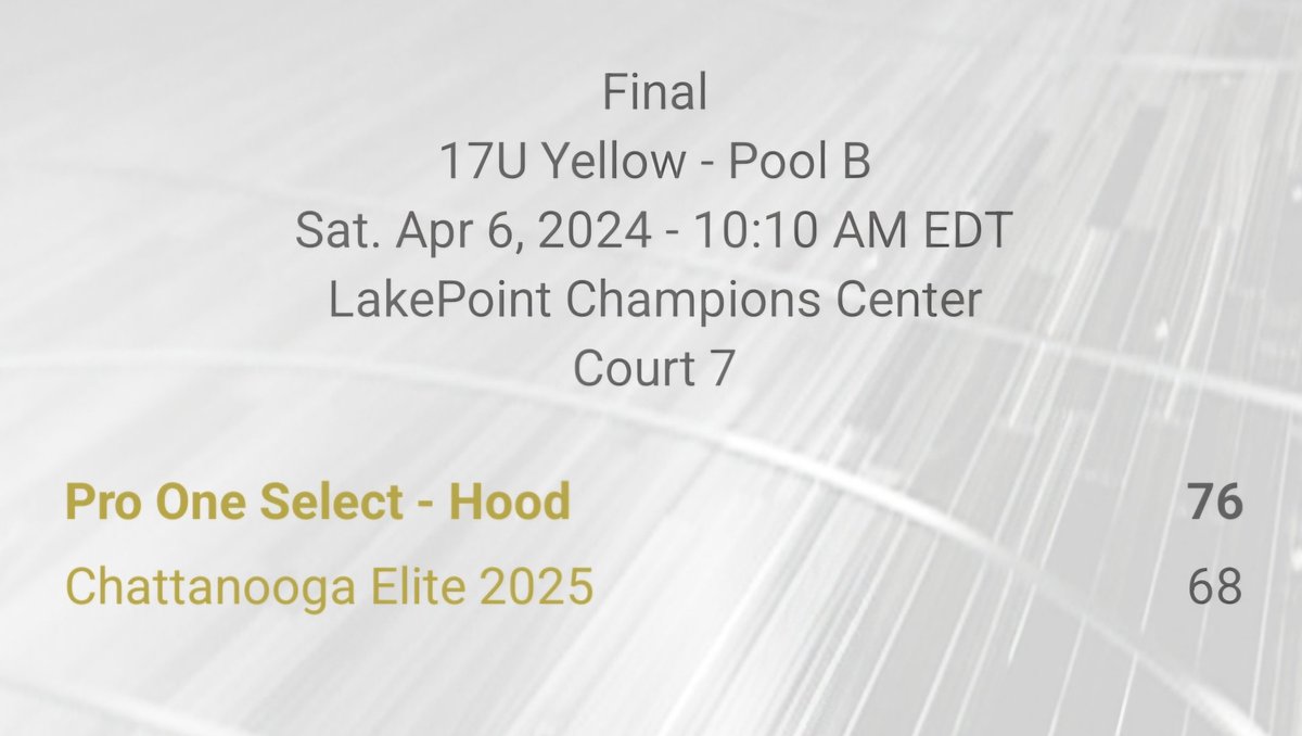 Chatt Elite - Team K&T (@chattelitekt) on Twitter photo <a href="/ChattElite/">Chattanooga Elite Basketball</a> 2025 with a tough loss this morning, <a href="/RYZEHoops/">RYZE Hoops</a> #HundredSeriesI. We have to learn to finish.
<a href="/AdariusBrewste1/">Adarius Brewster</a> 17p,3r,4a
<a href="/Caiden_B28/">Caiden Bauldwin</a> 16p, 9r, 3b
<a href="/JaylenRice23/">Jaylen Rice</a> 14p, 6r
<a href="/kobey2jones/">Kobey jones</a> 12p, 4r, 2a
<a href="/EliGaines15/">Eli Gaines</a> 7p,5r,6a
#BeElite #LeaveNoDoubt <a href="/ChattElite/">Chattanooga Elite Basketball</a> 2025 with a tough loss this morning, <a href="/RYZEHoops/">RYZE Hoops</a> #HundredSeriesI. We have to learn to finish.
<a href="/AdariusBrewste1/">Adarius Brewster</a> 17p,3r,4a
<a href="/Caiden_B28/">Caiden Bauldwin</a> 16p, 9r, 3b
<a href="/JaylenRice23/">Jaylen Rice</a> 14p, 6r
<a href="/kobey2jones/">Kobey jones</a> 12p, 4r, 2a
<a href="/EliGaines15/">Eli Gaines</a> 7p,5r,6a
#BeElite #LeaveNoDoubt
