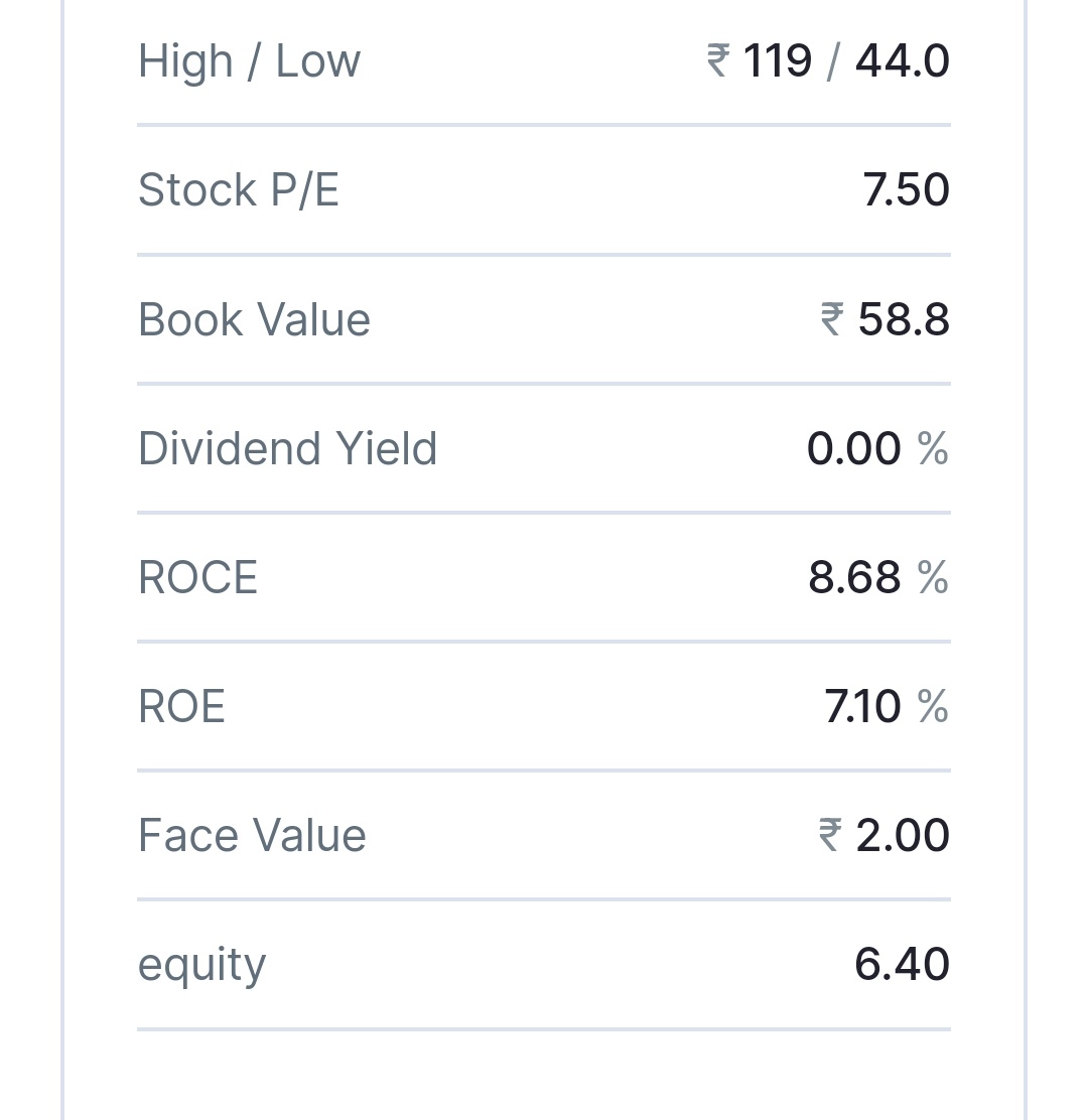 nirajtanna's tweet image. Guess the #stock name !!
#technofunda :
&amp;gt; High promoter holding 
&amp;gt; Low P/E
&amp;gt; #trading near all time high 
&amp;gt; growth in profit 

#repost to get name in your inbox

#RRvRCB
#trading
#investing
#stockmarkets 
#Multibagger 
#BreakoutStocks 
#TradingView 
#StocksToBuy  
#WeekendVibes