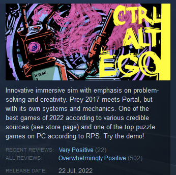 Ctrl Alt Ego has officially reached the 'Overwhelmingly Positive' rating! It was inching ever closer since its release, and 2 years later it has been done. Congrats @mindthunk !!