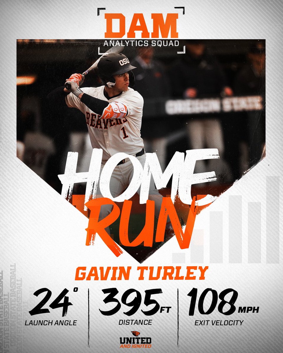 DASBeavers's tweet image. Sit back and watch it fly 😁🍿
@gavturley @BeaverBaseball @ShotgunSprD1 @KendallRogers 
#GoBeavs