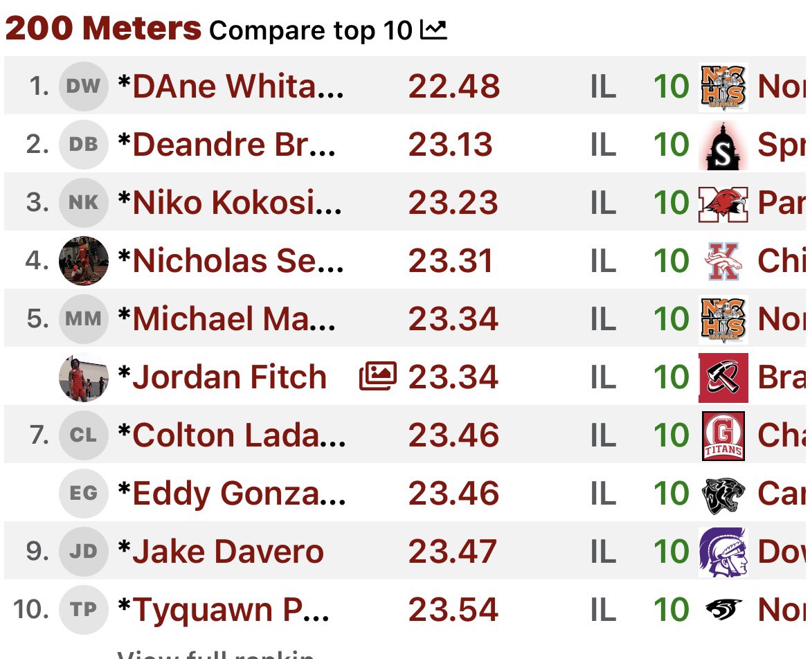 Jordan Fitch tweet media