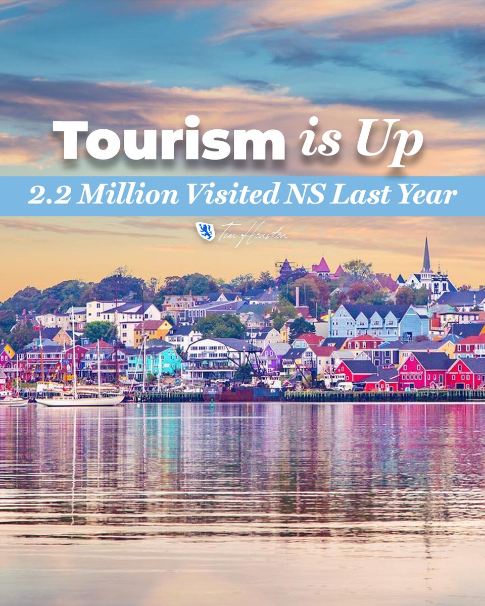 I am thrilled to see NS's tourism sector making a strong comeback! In 2023, we welcomed 2.2 million visitors. Let's keep the momentum going and show the world why NS is a must-visit destination. I wish all our tourism operators and businesses another successful tourism season.