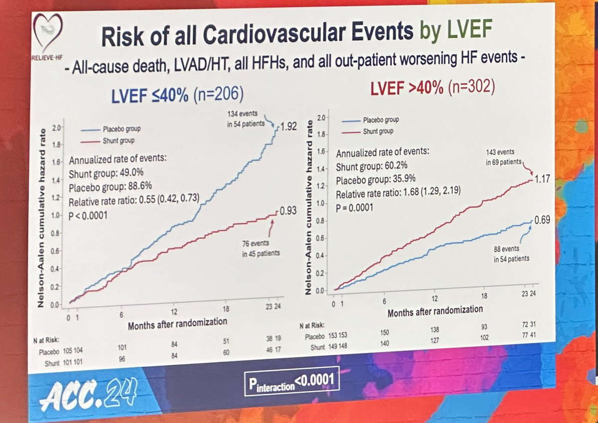 Kyle Kapcin, DO tweet media