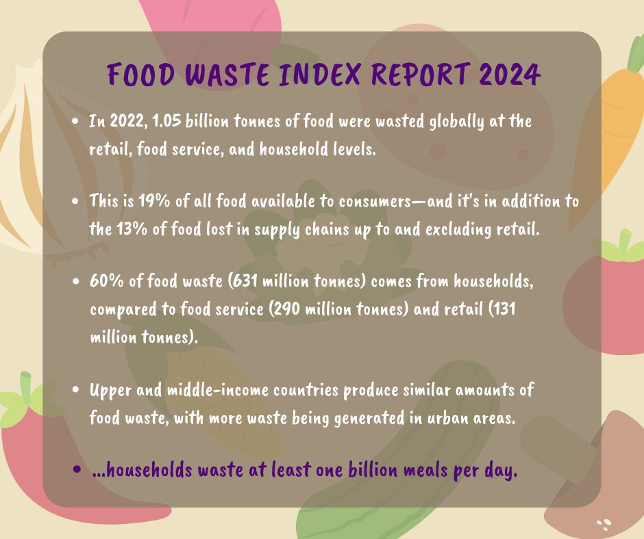 Last week may have been April Fools, but food waste is no laughing matter! Check out these staggering facts and dive deeper into the issue by reading the full report here: unep.org/resources/publ…  #FoodWastePrevention #NoJoke #AprilFools #ReduceFoodWaste 🌱🚫🍽️