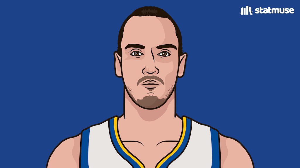 Does anybody wanna make something Dario related for day 3? Drawing, Edit…
Would appreciate everything!