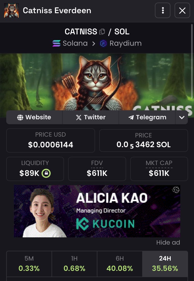 dizzydingoo's tweet photo. @JakeGagain @CATNISS_SOL As you can see.. 🔥🔥💯 and this is just the beginnning. 
89K liquidity, just a 611K Mcap. 🥵🥵😼

#CATNISS #Sol #catmemes https://t.co/ZnWssLuzwV