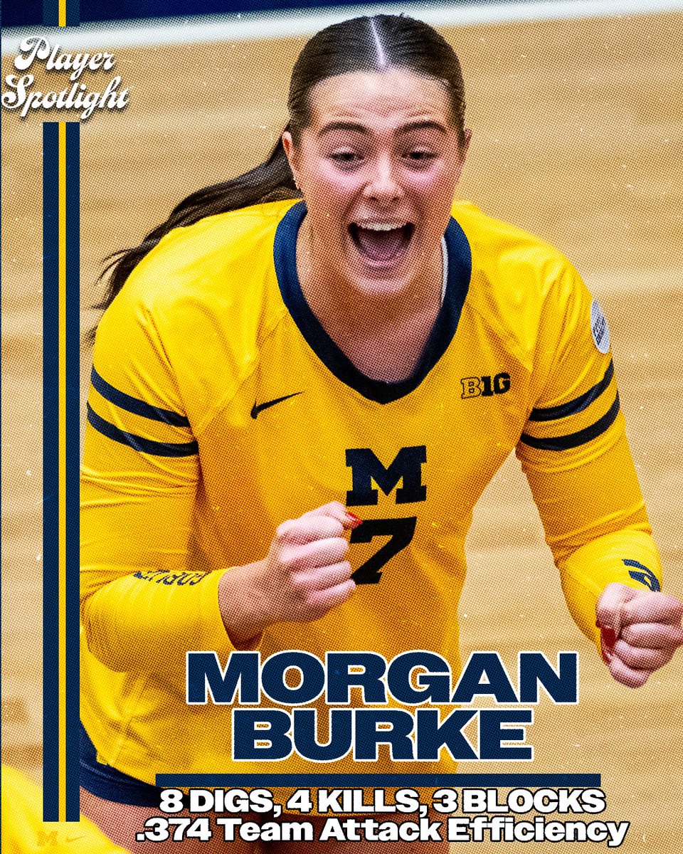 Strong Day for Morgan! #GoBlue