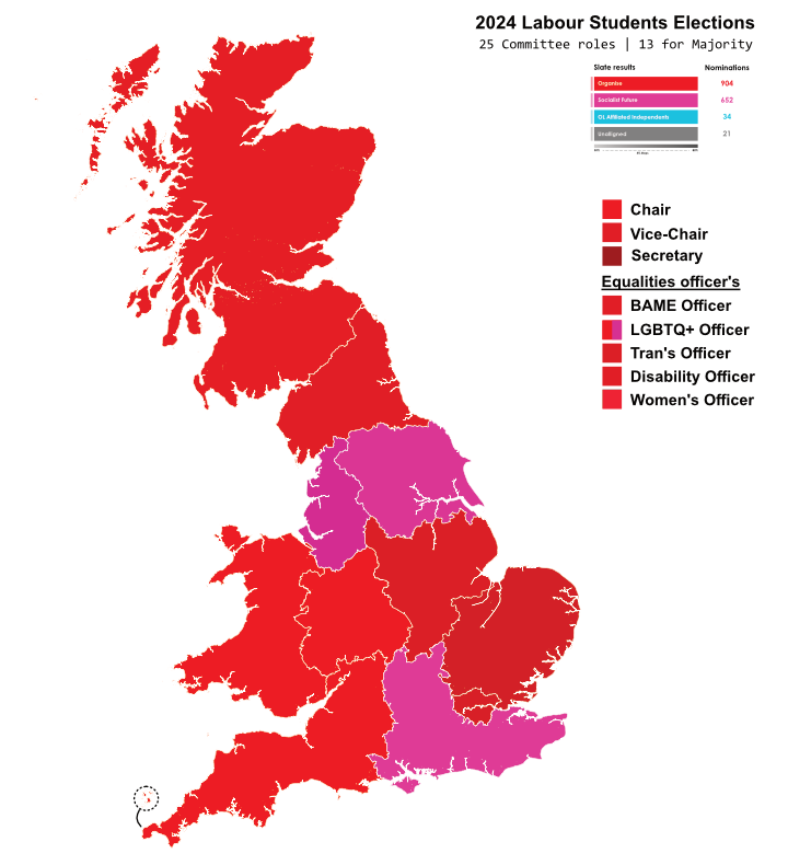 Finally for tonight; here's how the final state of nominations lie in the NLSC elections

Organise holds an over 200 nomination lead over Socialist Future overall - this does NOT include nominations for ordinary representatives!