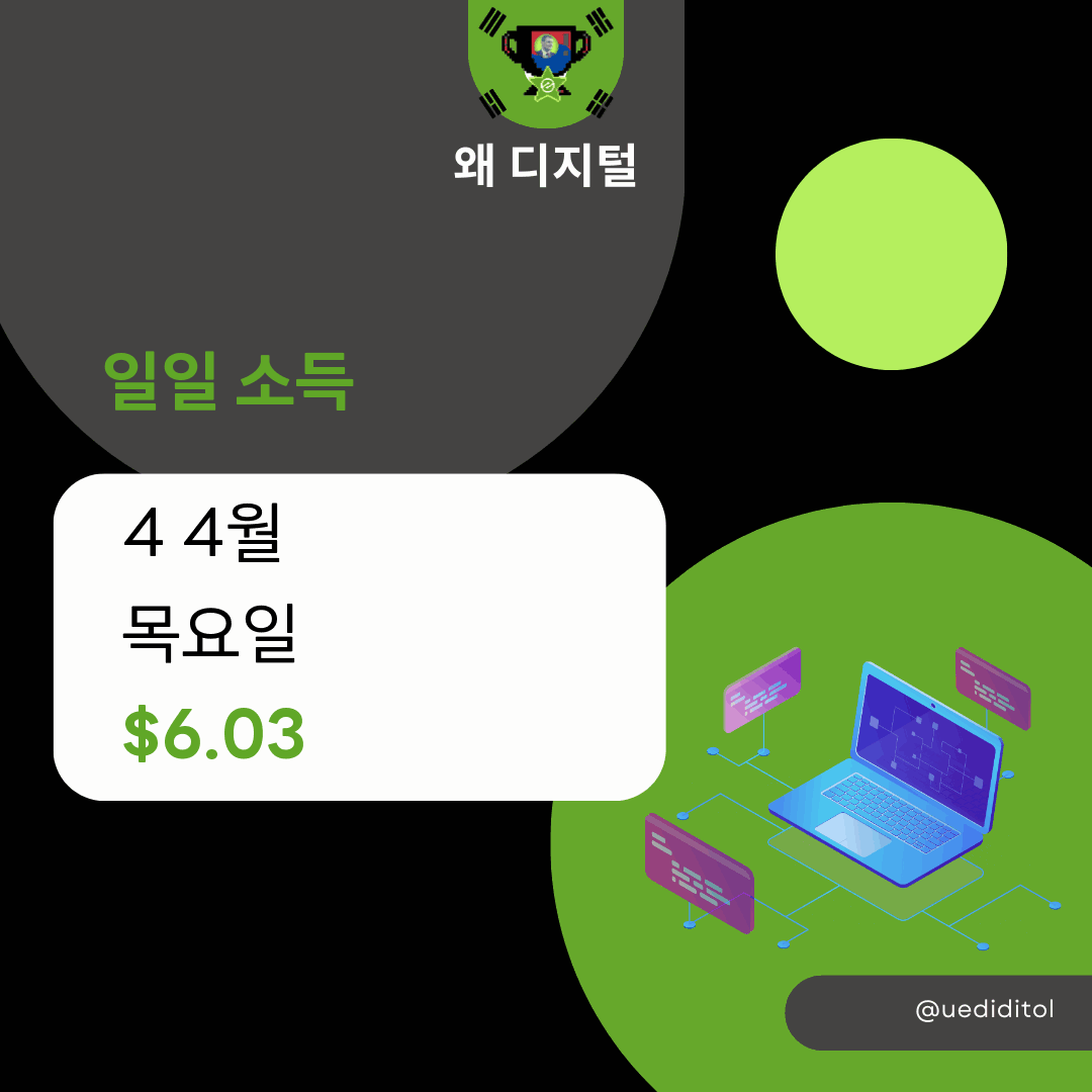 uediditol's tweet photo. 우리의 수동 수입 목요일: $6.03: #스마트기술 #온라인마케팅 #수동적소득 https://t.co/uooKtQfSKj https://t.co/qEOSmEVaLU