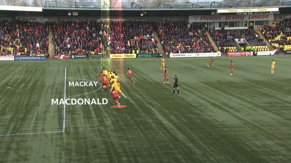 On field decision goal.

Can't even see the Livi player fully from this angle.

Don't provide VAR lines to sportscene claiming not needed as it's clearly offside.

😂 

Last minute walker chalked off for that.