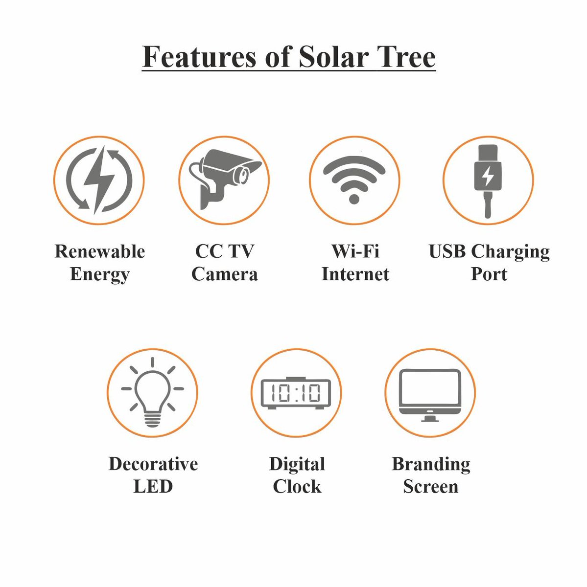 surshrisolar's tweet photo. Solar trees are intended to bring visibility to solar technology & to enhance the landscape and usually placed in a commercial or Public
An objective of many solar tree installations is to promote awareness, understanding & adoption of renewable energy.
#SolarTree #SolarEnergy https://t.co/patwdGiCps