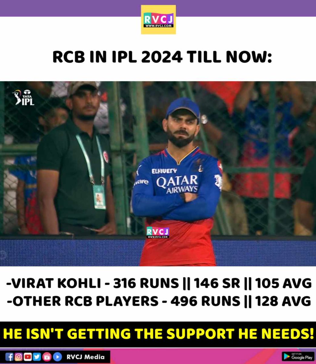 Virat Kohli carrying the whole RCB Batting line up on his shoulder 🐐🔥👑