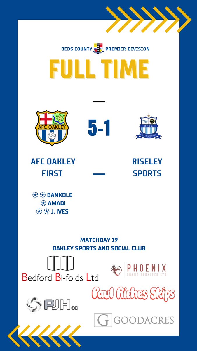 Strong run for the Oaks continues with a fine win against Riseley today. Despite going down to 10 men at 3-1 we maintained control and composure and saw out our 5th win in a row. 💙