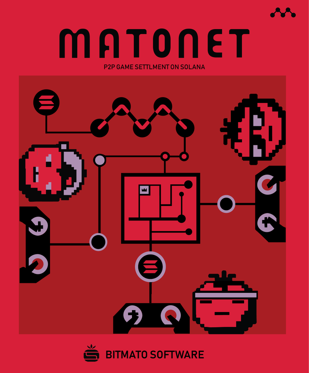 Player to Player Game Settlement on Solana #matonet  #bitmato #bitmatoes #solana