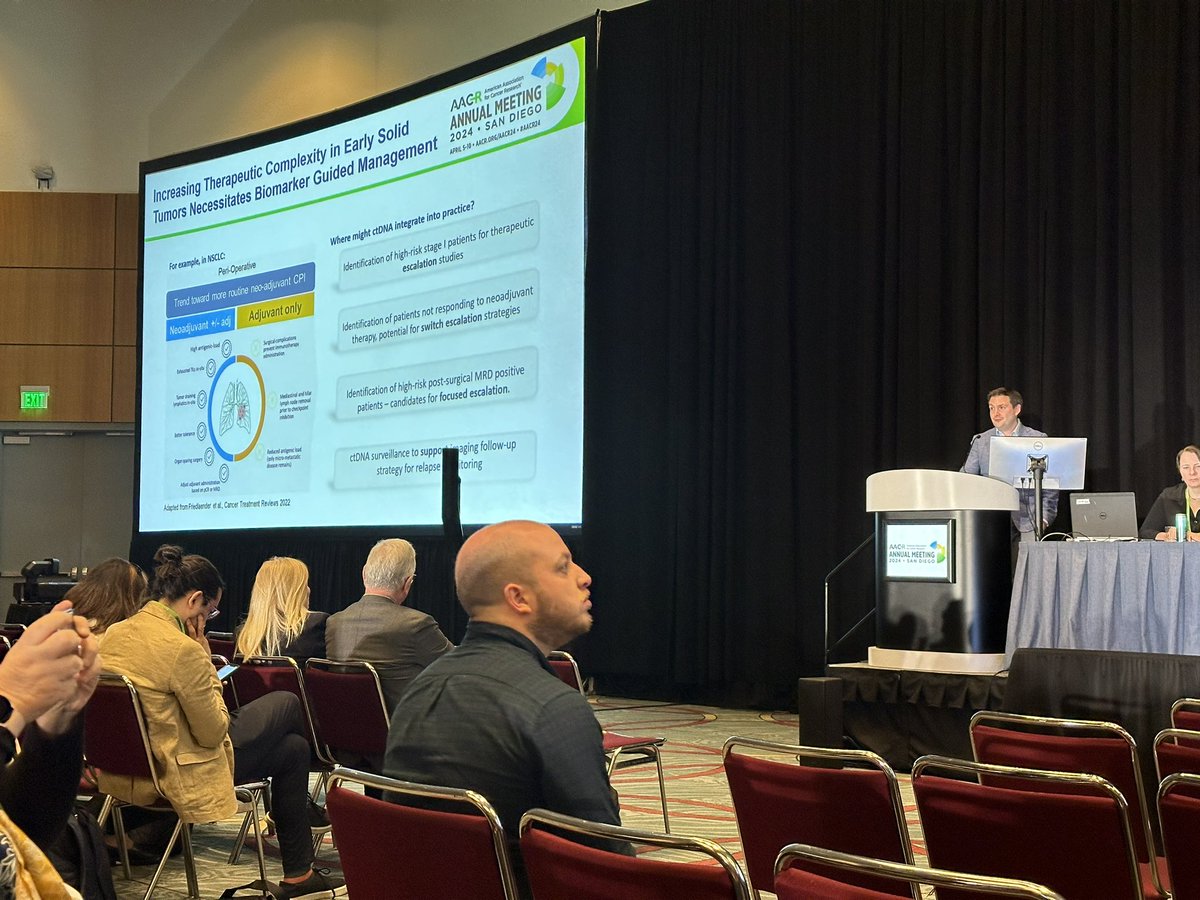 Christopher Abbosh of the @SU2C-@LUNGevity-@LungAssociation Dream Team is presenting his work about using ctDNA as a high-risk biomarker in early cancer #StandUpToCancer #AACR24