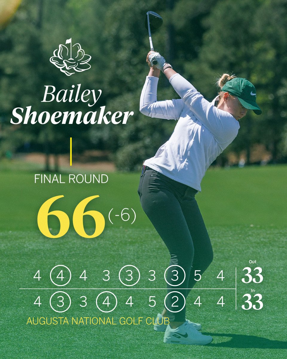 The lowest score in final round history at the Augusta National Women’s Amateur. #ANWAgolf