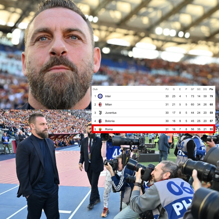 La Roma con Daniele de Rossi como DT:

➤ Solo 1 derrota en 11 partidos de Serie A (y el tropiezo fue contra el Inter).
➤ A 2 puntos de la zona de UEFA Champions League.
➤ Clasificados a cuartos de final de la UEFA Europa League (superaron al Feyenoord y golearon al Brighton).