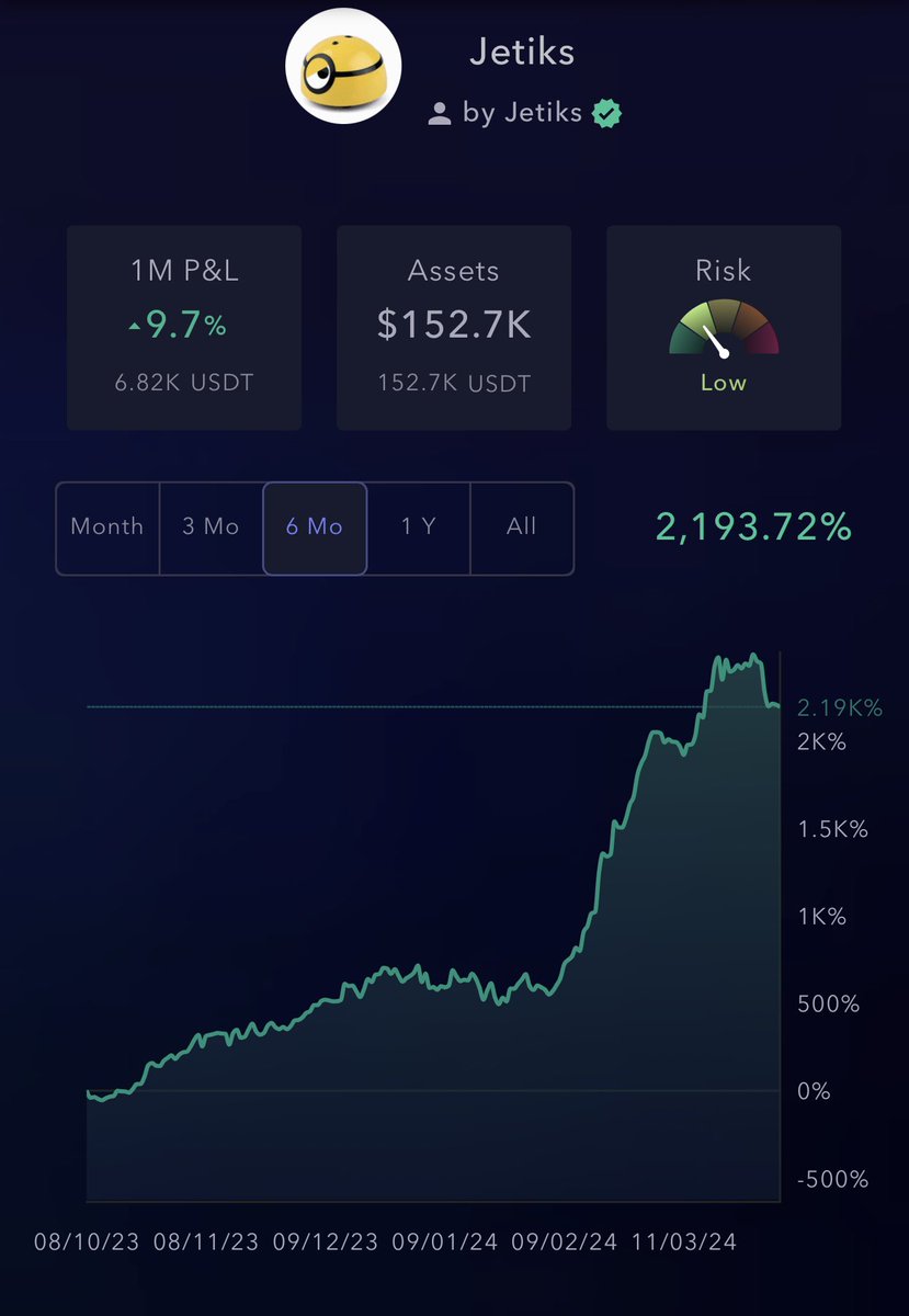 Jetiks (@jetikstrade) / Posts / X