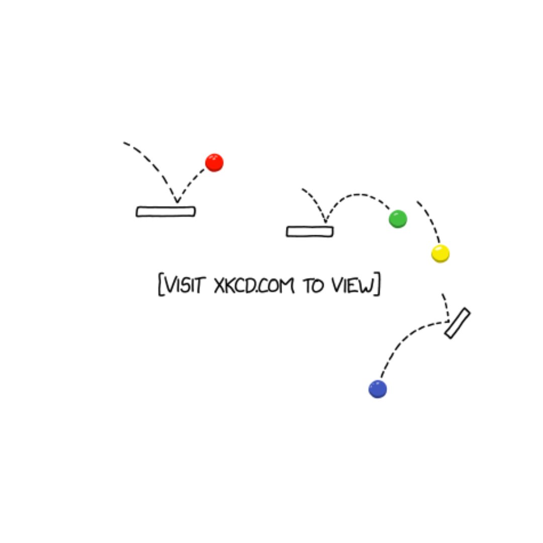 xkcd's tweet image. MACHINE

Happy Belated April Fool&apos;s Day!

xkcd.com/2916/