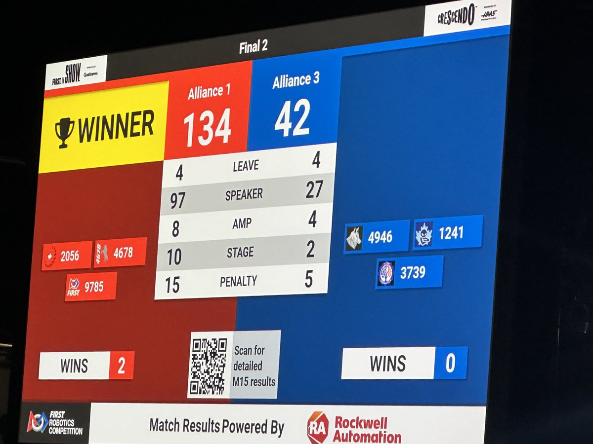 Rob Kitchen tweet media