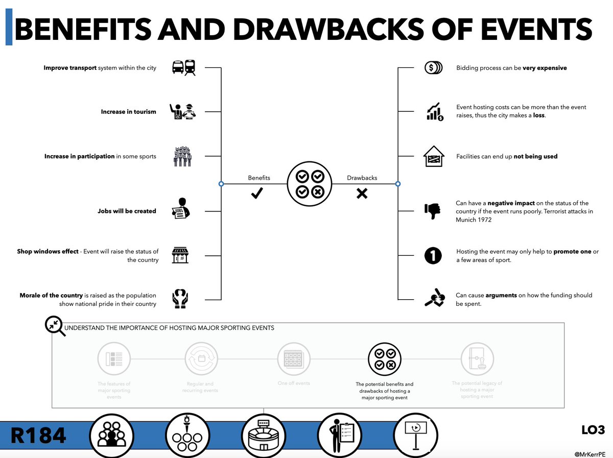 Mr Kerr 👨🏽💻 tweet media