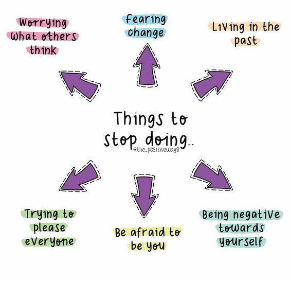 🚫 Time for a change! Here are a few things to stop doing for a happier you #mentalhealthmatters #selfcare #anxiety #depression #mindfulness #therapy #mentalillness #stress #trauma #endlifeprevention #mentalhealthsupport #counseling #psychology #guidemymind #mentalhealthrecovery