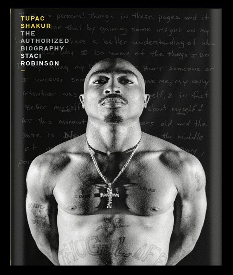 2PAC's tweet photo. In my home, A BOOK, ANY BOOK, is a sacred item…
In my home, A BOOK is more important than a lightbulb. A BOOK is more important than the sofa.
THE BOOK must be preserved…
That is the home that Tupac lived in.
-Afeni Shakur

#nationallibraryday https://t.co/LUazY3gGZx