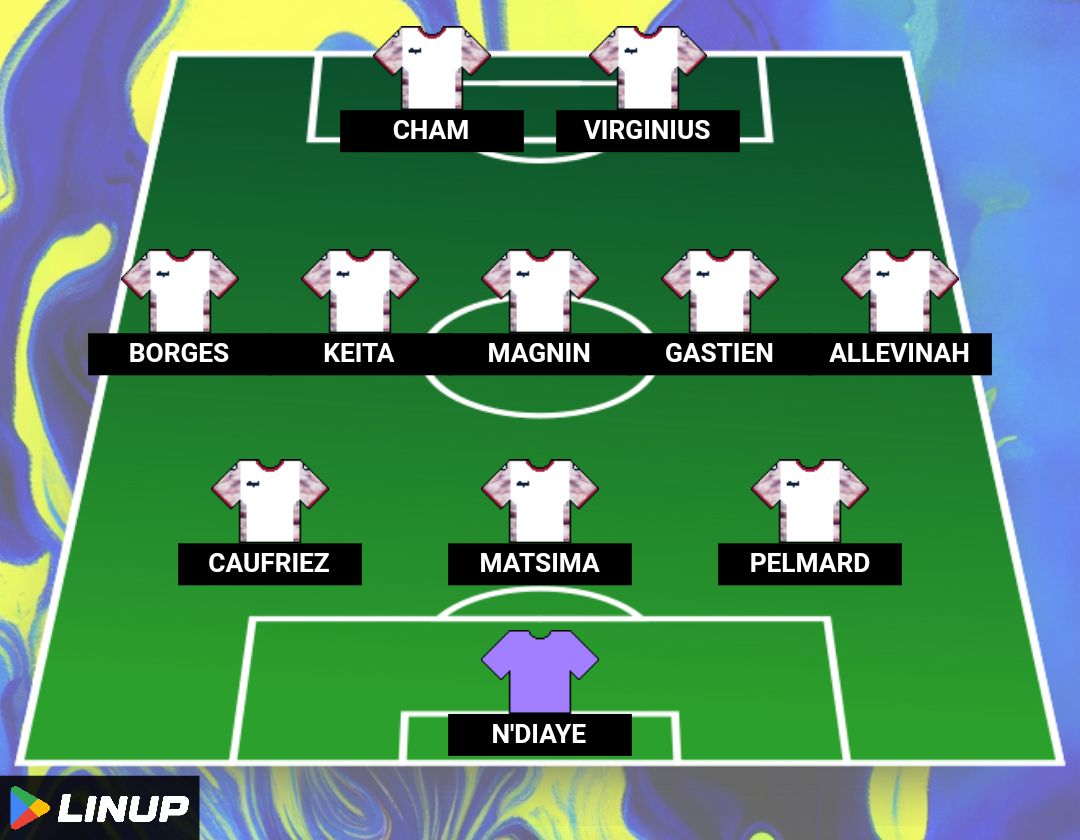 LinupApp's tweet image. Les compositions officielles de Paris et Clermont pour débuter le match.

#PSGCF63 ⬇️