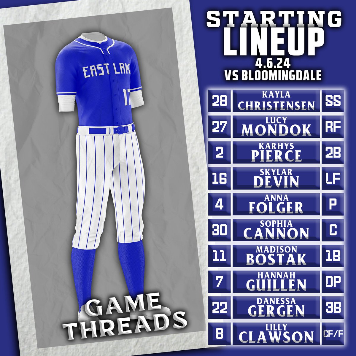 Our semifinal starting lineup!
