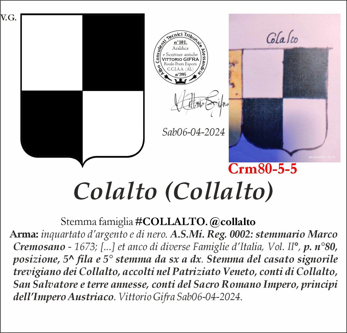 VGIFRA's tweet photo. Stemma famiglia #COLLALTO. @collalto
A.S.Mi. Reg. 0002: stemmario Marco Cremosano - 1673; [...] et anco di diverse Famiglie d’Italia, Vol. II°, p. n°80, posizione, 5^ fila e 5° stemma da sx a dx. Vittorio Gifra Sab06-04-2024. https://t.co/56GWNcS9AP