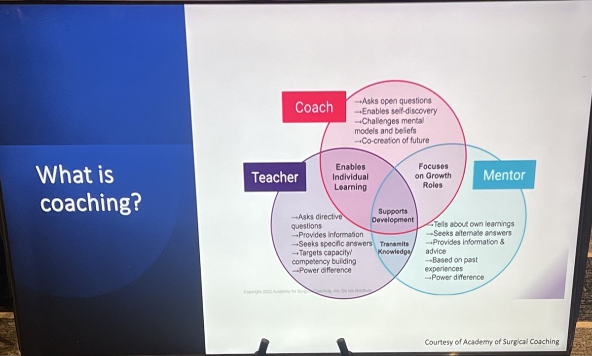 Tools for career development #AHPBA24 👉🏻coaching @sepideh_gholami #HPBHeroines Surgeons, like athletes, need coaches⛹🏻‍♀️ Different than mentors & teachers (see 👇🏻), can help 🔹Define your why 🔹Energy & time management 🔹Hire & manage teams 🔹Troubleshoot roadblocks & more!